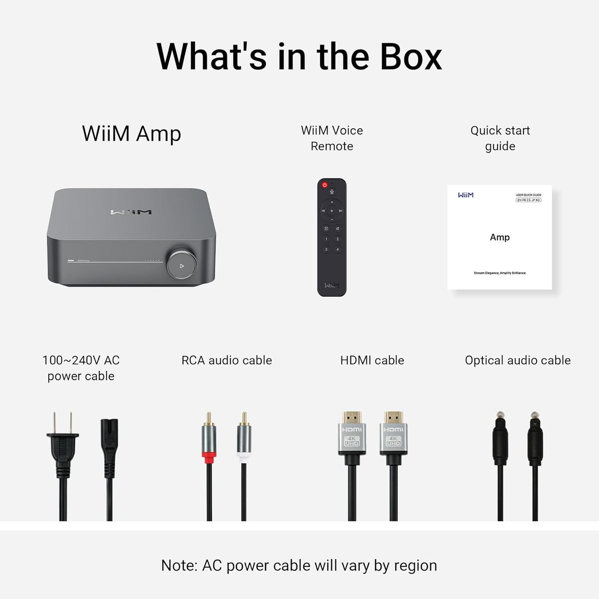NETWORK STREAMING AMPLIFIER - WIIM - AMP