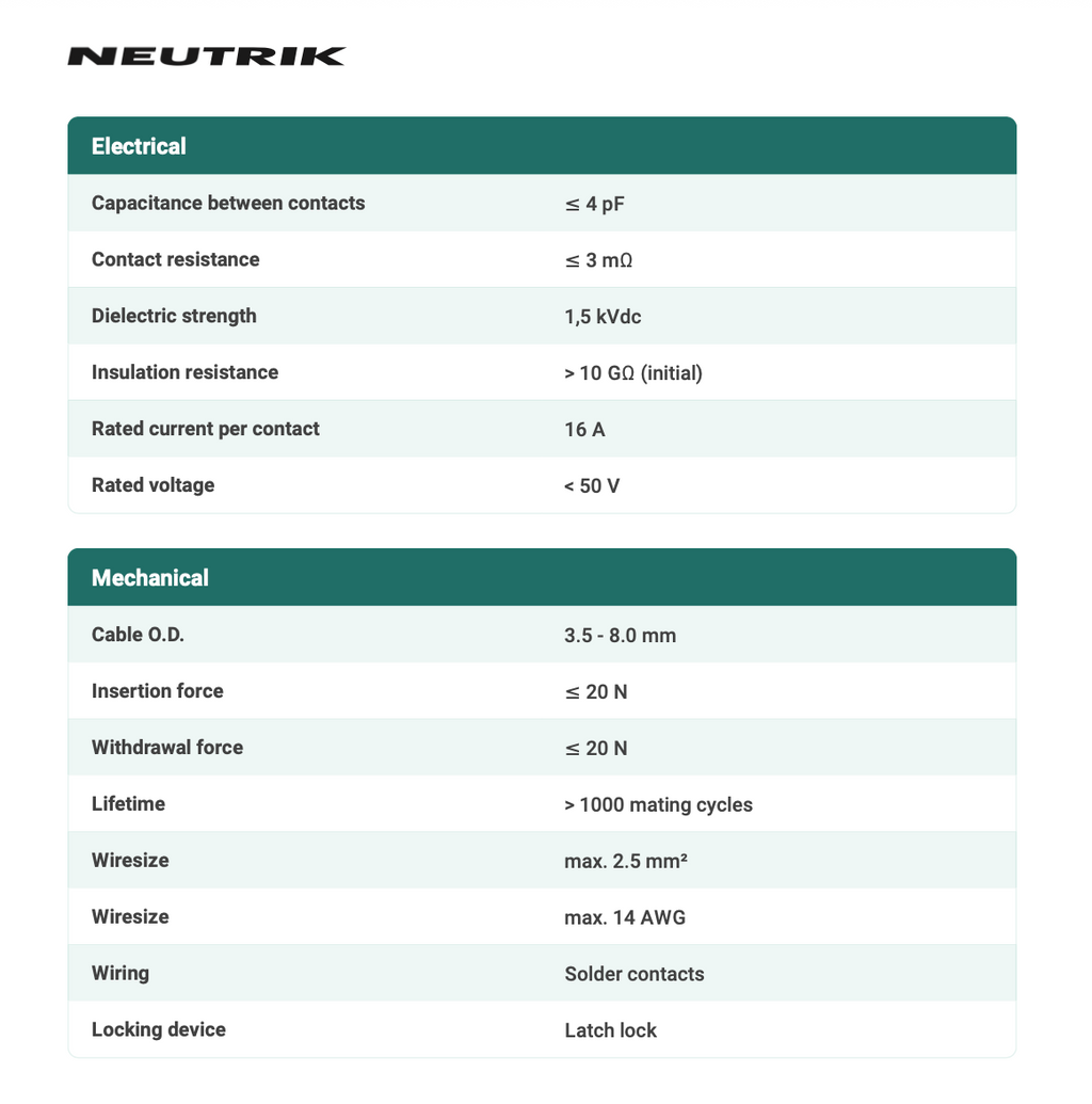 XLR MALE CONNECTOR - NEUTRIK - NC3MXX