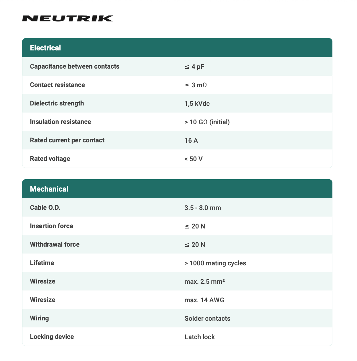XLR MALE CONNECTOR - NEUTRIK - NC3MXX