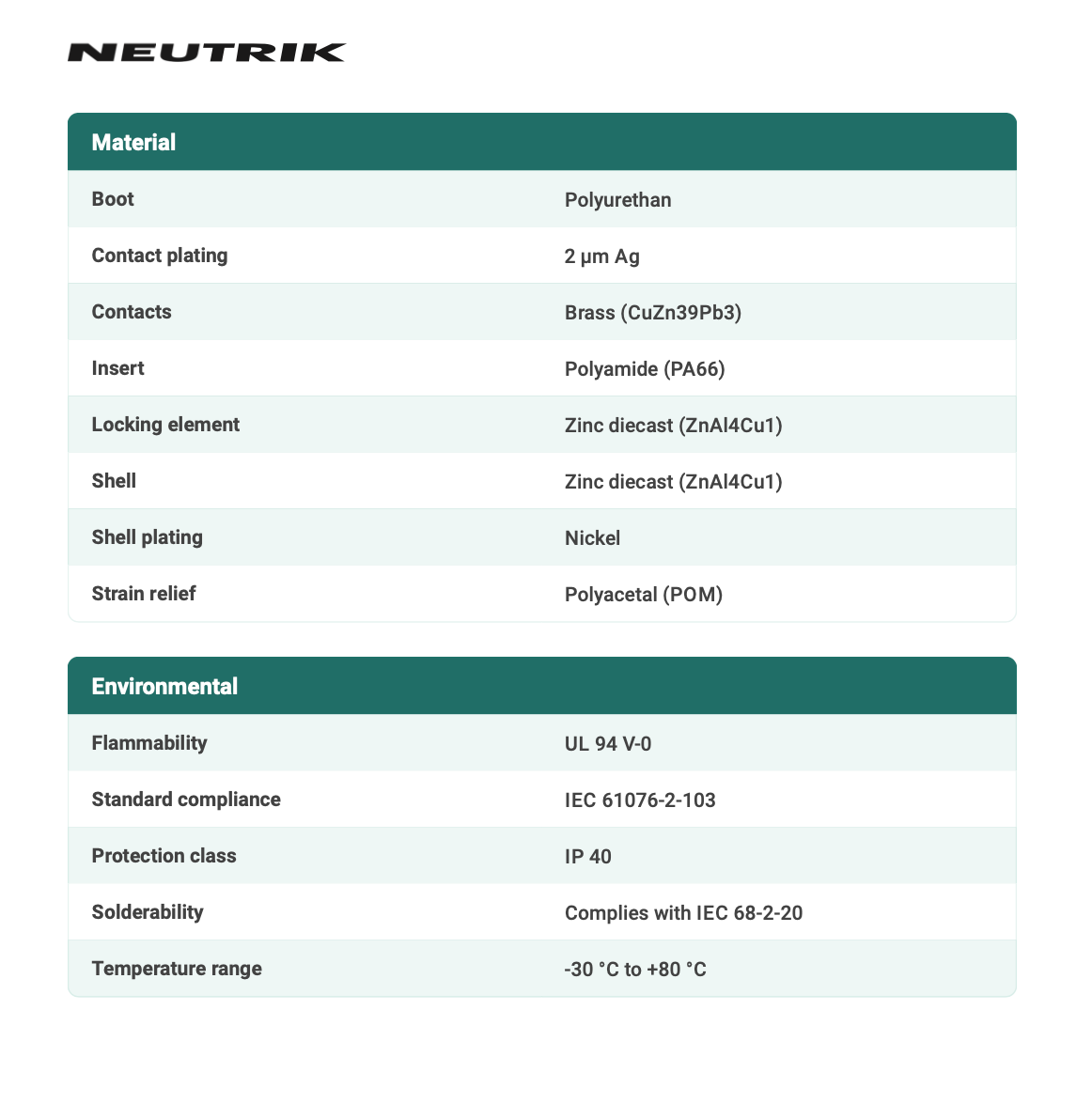 XLR MALE CONNECTOR - NEUTRIK - NC3MXX