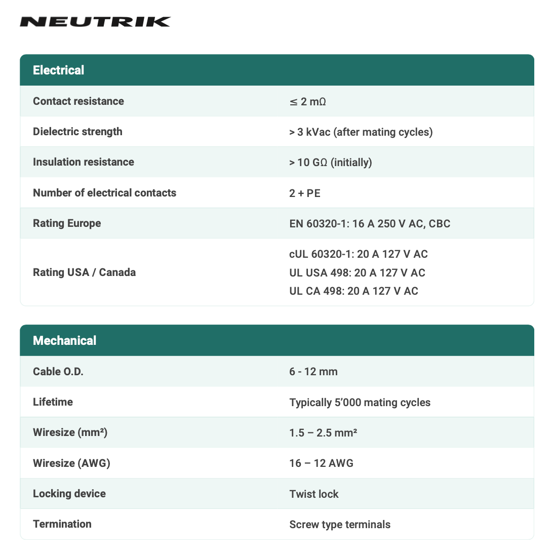 POWERCON BLUE CABLE TYPE - NEUTRIK - NAC3FXXA-W-S