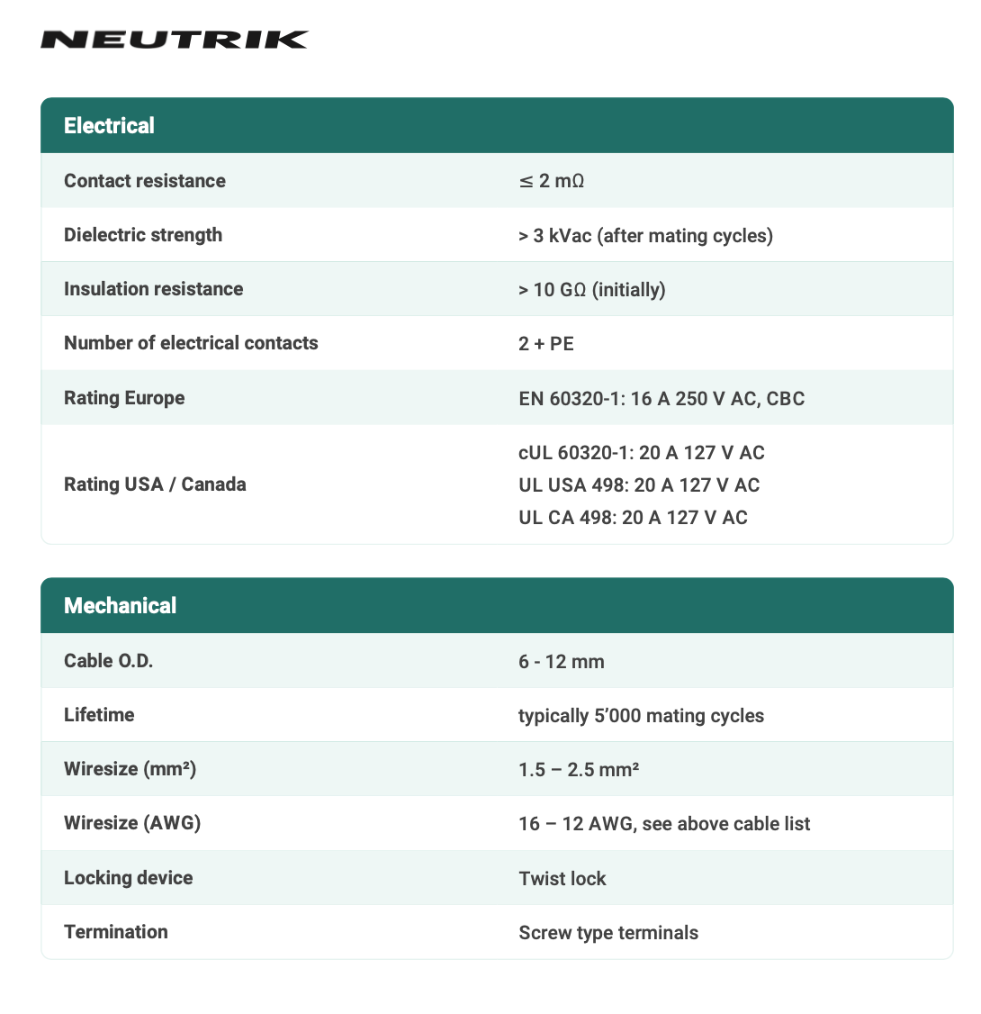 POWERCON WHITE CABLE TYPE - NEUTRIK - NAC3FXXB-W-S
