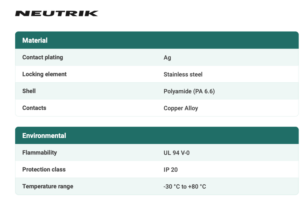POWERCON BLUE PANEL TYPE - NEUTRIK - NAC3MPXXA
