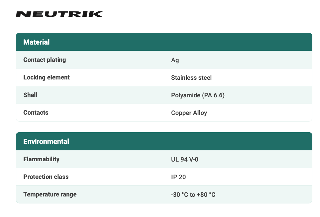 POWERCON BLUE PANEL TYPE - NEUTRIK - NAC3MPXXA