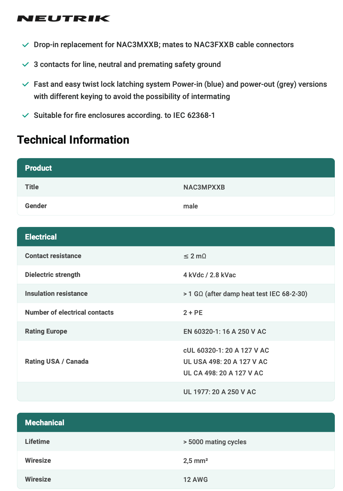 POWERCON WHITE PANEL TYPE - NEUTRIK - NAC3MPXXB